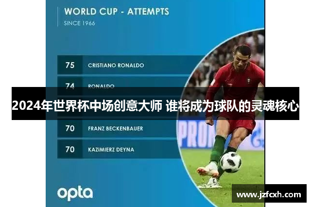 2024年世界杯中场创意大师 谁将成为球队的灵魂核心