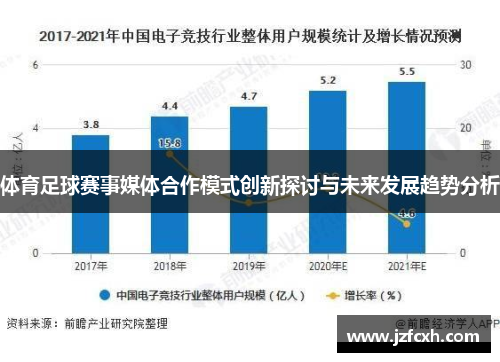 体育足球赛事媒体合作模式创新探讨与未来发展趋势分析