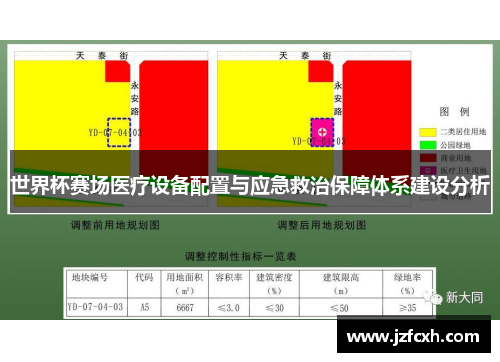 世界杯赛场医疗设备配置与应急救治保障体系建设分析