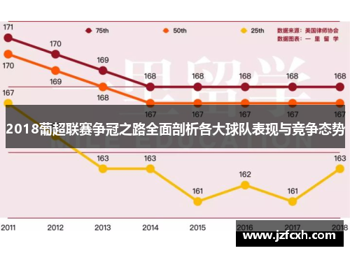 2018葡超联赛争冠之路全面剖析各大球队表现与竞争态势