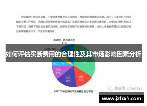 如何评估买断费用的合理性及其市场影响因素分析